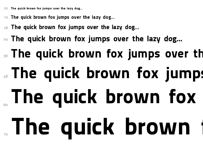 Thaitillium Improved font waterfall